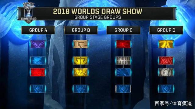 斯德哥尔摩Major：星河犹在，Astralis 2,0力克paiN