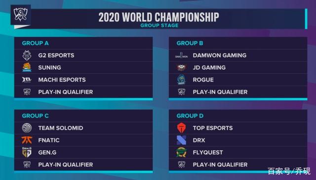 【lpl战报】JDG 2-0 WBG：JDG直落两局轻取WBG 收获六连胜完美收官