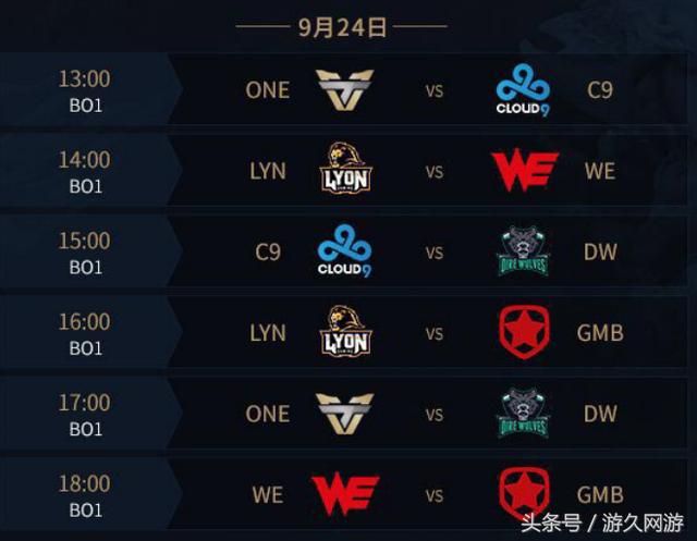 CSGO大赛2020 ESL ONE 科隆将在8月线上举行